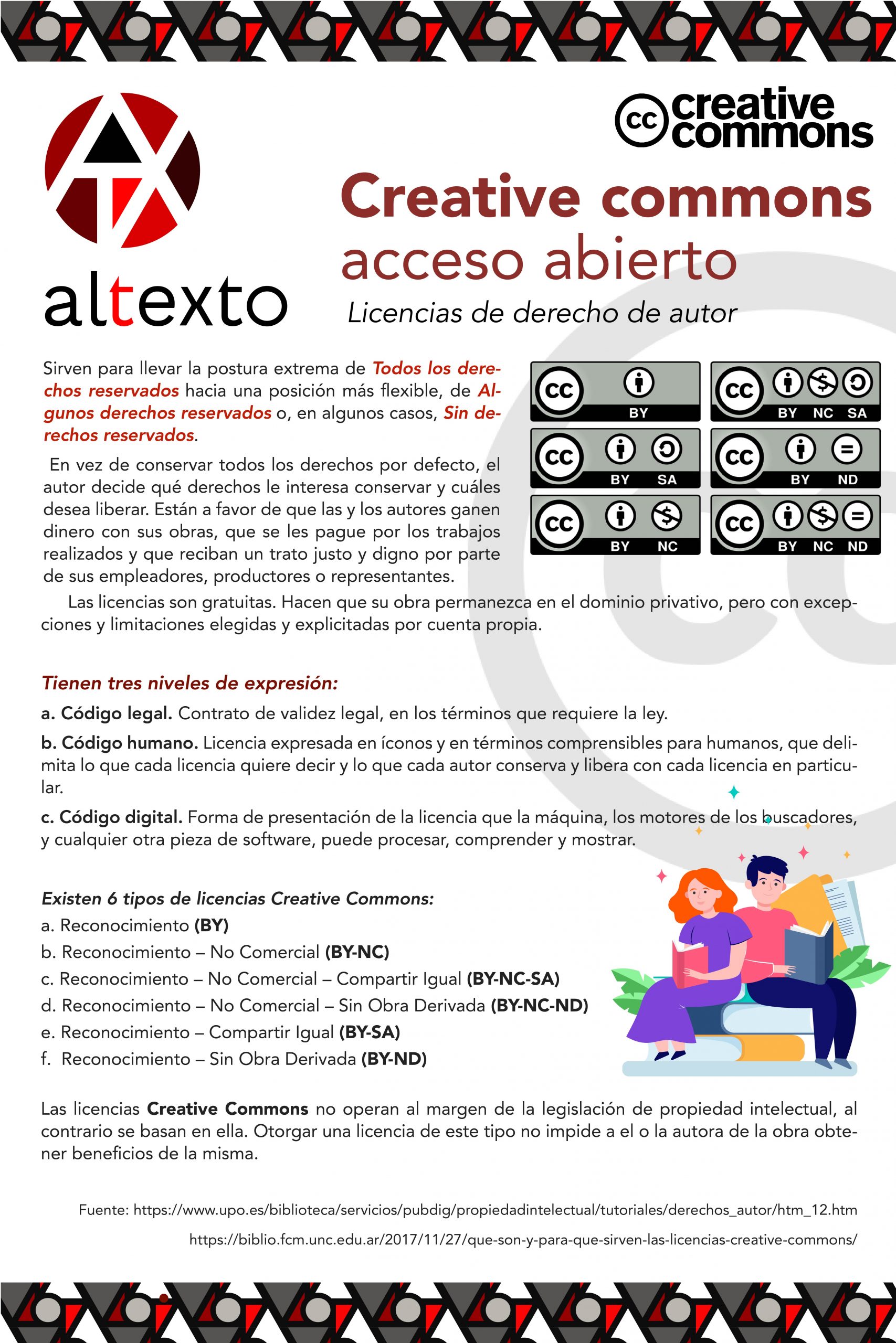 Creative commons acceso abierto